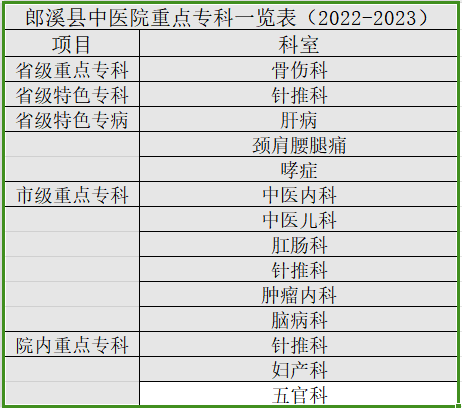 c423d648a953e94449f6a97c9f9bc86.png